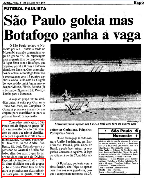 Veja quem já está classificado e quem foi rebaixado no Paulistão