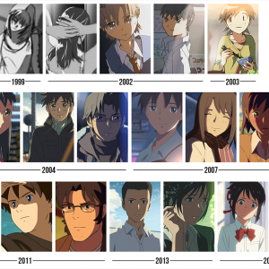 makoto_shinkai_charactersb-300x300 makoto_shinkai_charactersb