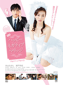 hnm_3 Review: Happy Negative Marriage