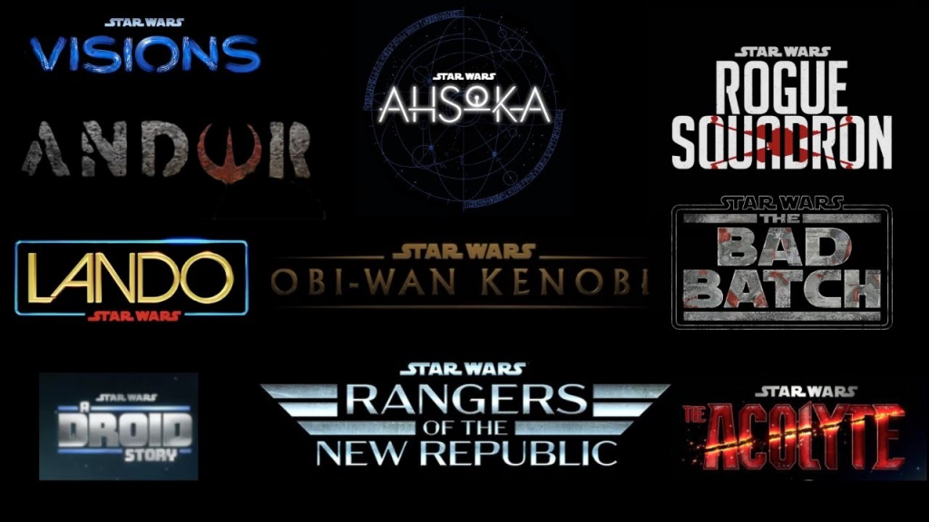 Ordem CRONOLÓGICA de STAR WARS  Séries, filmes e animações 