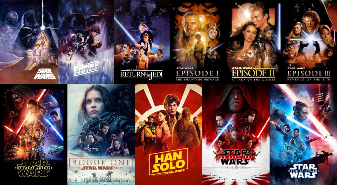 Entenda em que ordem assistir a 'Star wars' e a cronologia dos